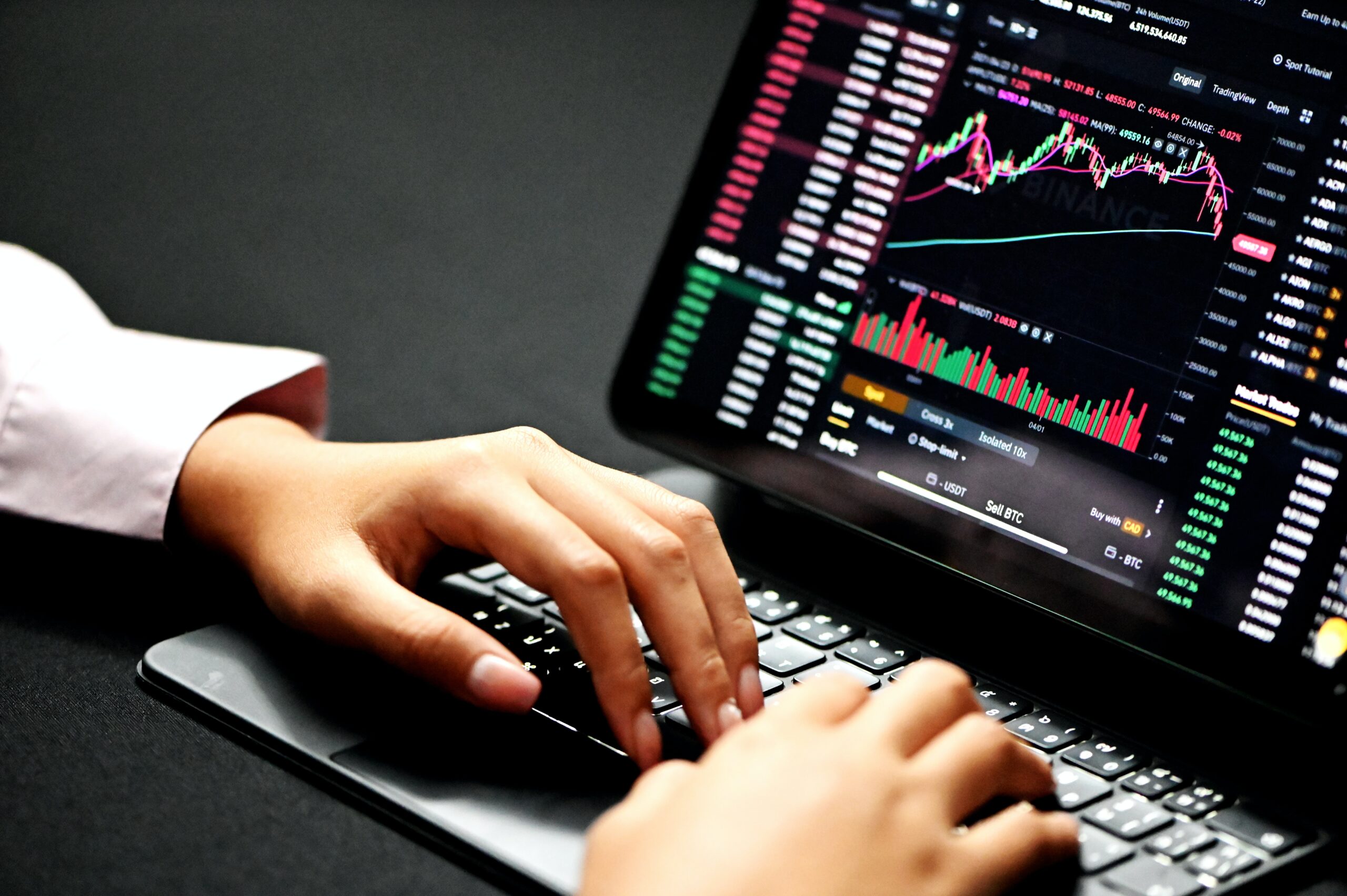 Bitinvestmenthub Trading